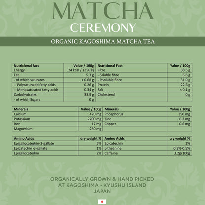 Thé Matcha Kagoshima biologique